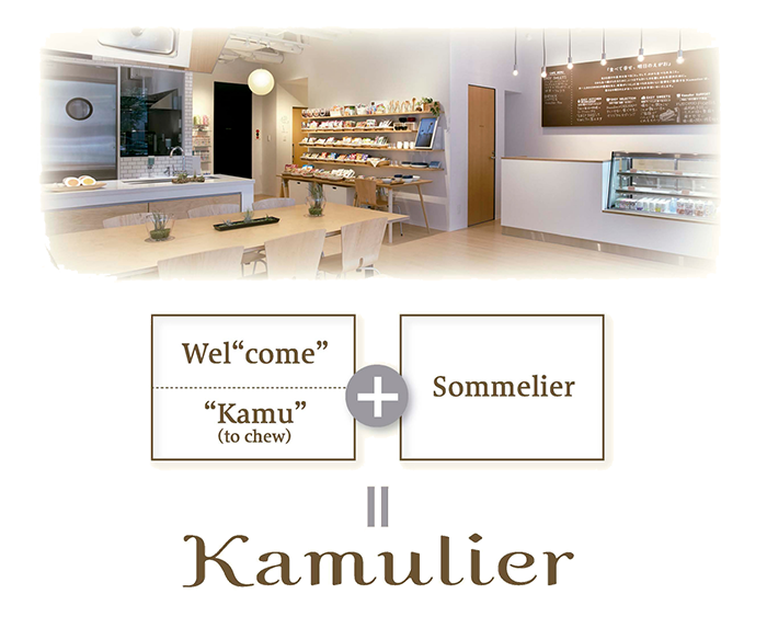 about_kumulier